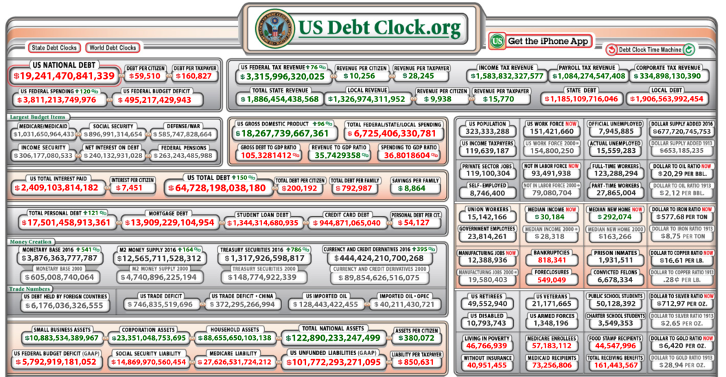 debt clock